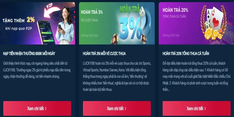 Phân tích khuyến mãi mới nhất của mb666 casino